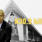 PNG Budget 2026: A Security-Heavy Spending Plan Ahead of the 2027 Elections