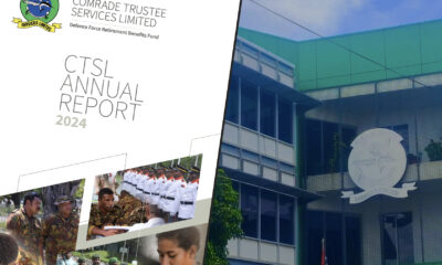 From Risk to Recovery: CTSL’s Quiet Turnaround from 2021 to 2023